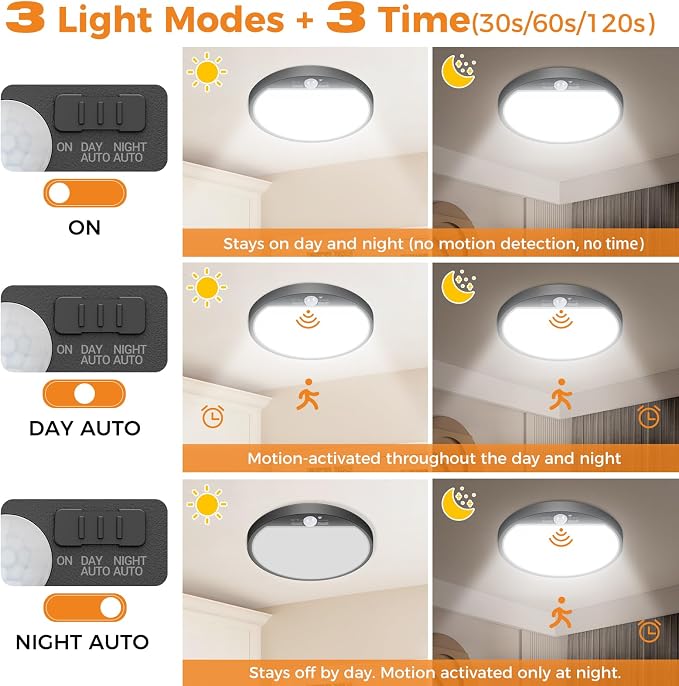 slochi 4Pack Motion Sensor Light Indoor Wired, 8.7 Inch 3000K/4000K/6500K - Image 4