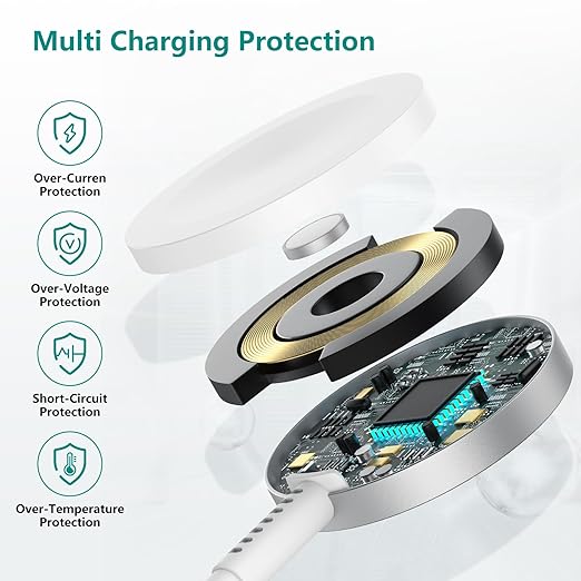 Upgraded Apple Watch Charger, Magnetic Fast Charger, USB C Charger Block Plug - Image 6