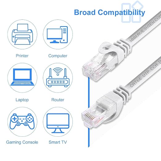 CAT 6 5FT Ethernet Cable, Indoor High-Speed 10Gbps Snagless CAT6 Ethernet Cable - Image 7