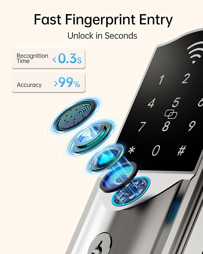 Built-in WiFi Smart Deadbolt Lock - Image 5