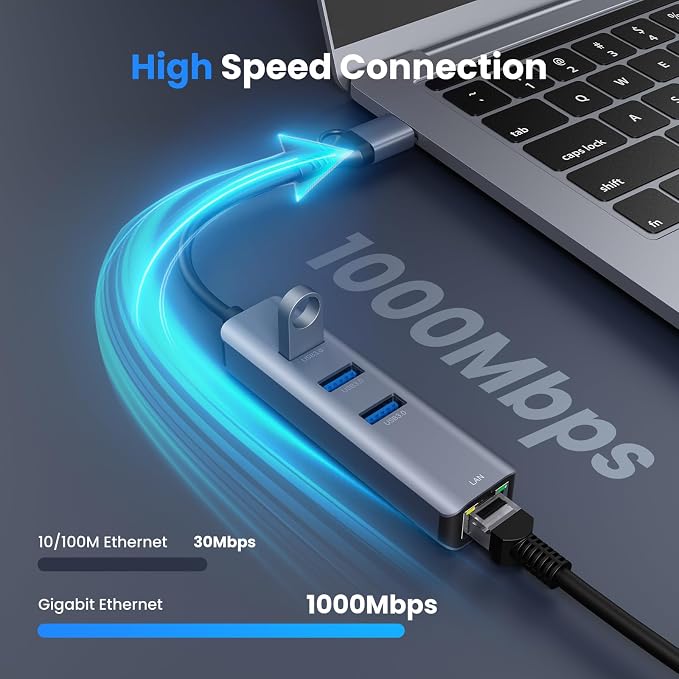 USB to Ethernet Adapter, ABLEWE USB 3.0/USB C to RJ45 Network Internet 2.5Gbps - Image 3