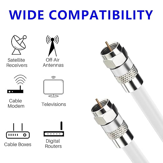 Elecan 50 Ft RG6 Coaxial Coax Cable Connectors Set, Quad Shielded High-Speed - Image 6