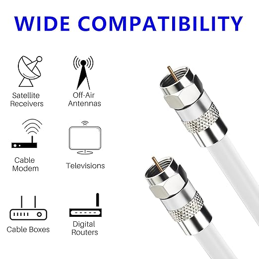Elecan 40 Ft RG6 Coaxial Coax Cable Connectors Set, Quad Shielded High-Speed - Image 6