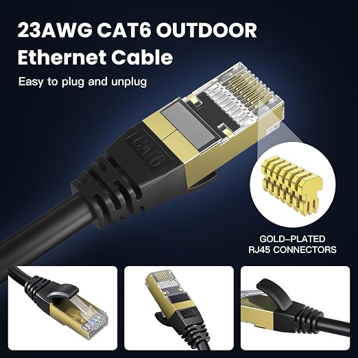 Cat 6 Ethernet Cable 200 ft, Outdoor & Indoor 23AWG 10Gbps High Speed, - Image 5