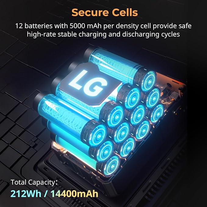 SMALLRIG V Mount Battery VB212, 212Wh / 14400mAh V Mount Battery - Image 5