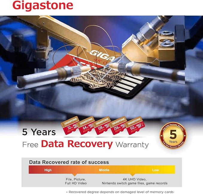 【5-Years Data Recovery】 GIGASTONE 128GB Micro SD Card 5-Pack, 4K Camera Pro - Image 8