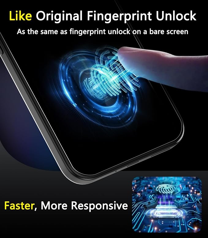 Ferilinso Full Coverage 3 Pack Privacy Screen Protector - Image 5
