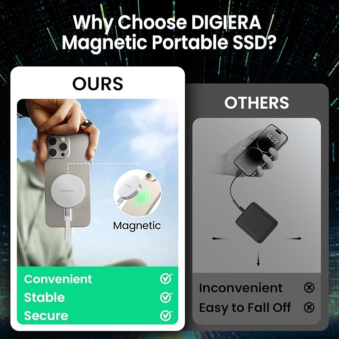 DIGIERA 2TB Magnetic Portable SSD, External Solid State Drives - Image 3
