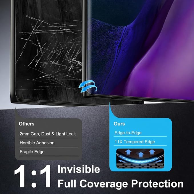 V-PORYADKU 2 Pack for Samsung Galaxy Note 20 Ultra Screen Protector + 2 Pack - Image 5