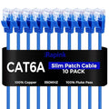 Rapink Patch Cables Cat6a 7ft Slim, Cat6a Ethernet Patch Cable 10G Support by Rapink