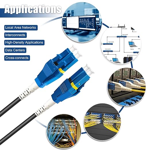 20-Pack - 10m Uniboot LC to LC Armored Fiber Patch Cable, Singlemode 9/125um - Image 7