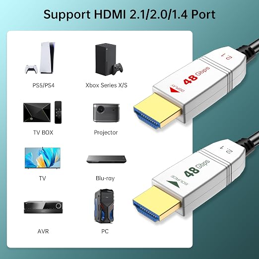 8K Fiber Optic HDMI Cable 40FT, 48Gbps Ultra High Speed HDMI 2.1 Cable - Image 4
