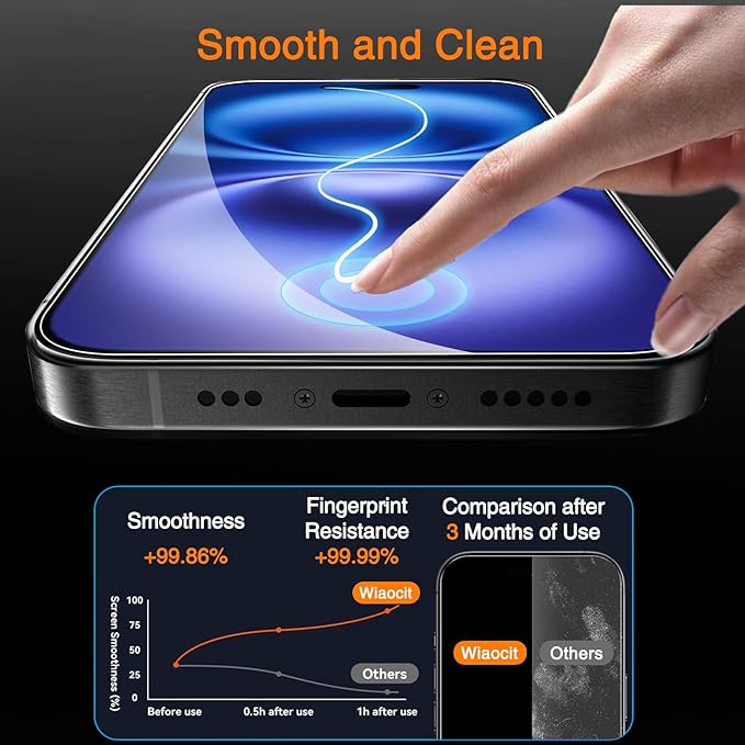 Wiaocit 3 Pack Tempered Glass Screen Protector - Image 4