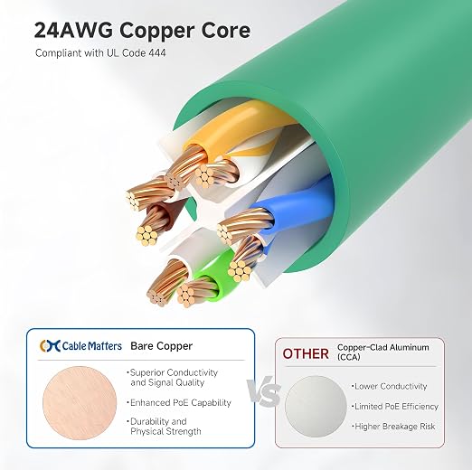 Cable Matters 10Gbps Snagless Cat 6 Ethernet Cable - 25ft - Image 6