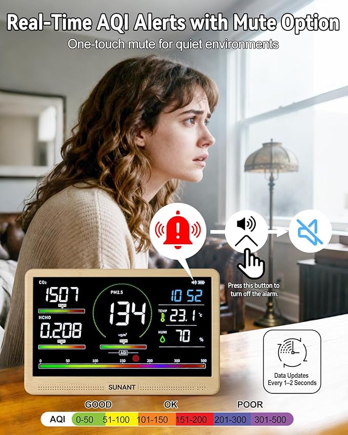 16-in-1 Air Quality Monitor Indoor, Real Time CO2, Formaldehyde, Temperature & - Image 3