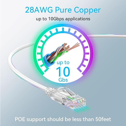 Cat6a Ethernet Cable Slim 60ft Outdoor&Indoor, 28AWG Pure Copper Cat6 Internet - Image 4