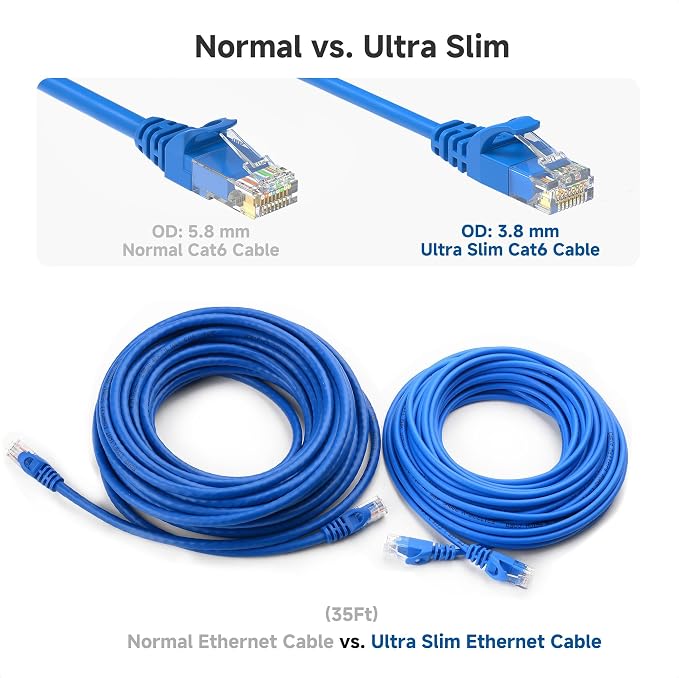 Cable Matters 10Gbps 5-Pack Snagless Short Cat 6 Ethernet Cable - 1ft - Image 4