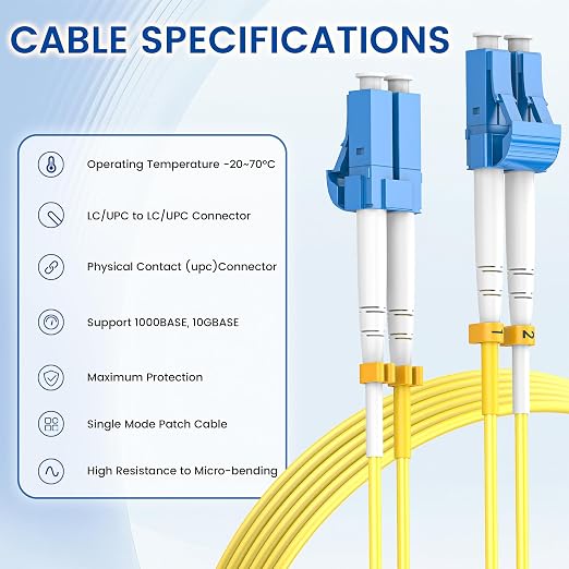 SpeedyCables- OS2 LC to LC Fiber Patch Cable 0.5M/1.6ft - Image 5