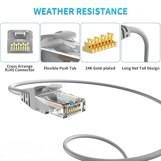 Cat6 Ethernet Cable - 50ft Heavy Duty - Image 2