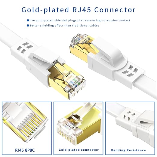 Ethernet Cable 25 FT, Cat8 High Speed Outdoor&Indoor Cat8 LAN Network Cable - Image 6