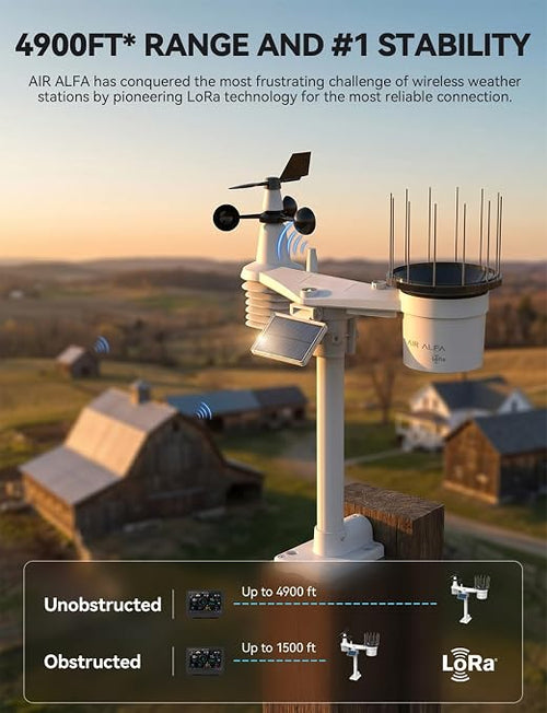 4900FT WiFi Smart Weather Stations Wireless Indoor Outdoor, LoRa Based Wireless - Image 2
