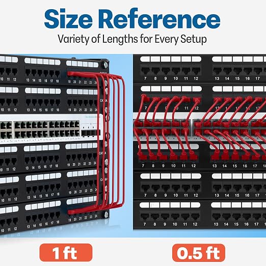 Everest Ultra Slim Cat6a Ethernet Patch Cables 10ft Red - Image 7
