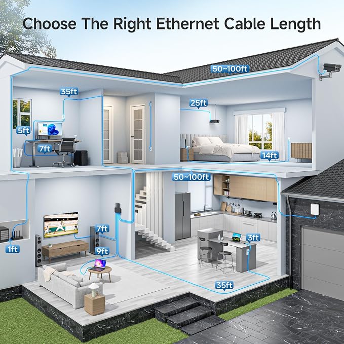 Cable Matters 1Gbps 8-Pack Snagless Cat 5e Ethernet Cable - 7ft - Image 9
