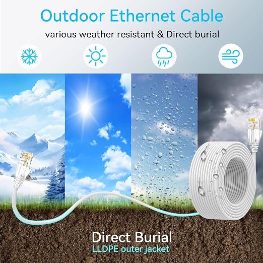 Cat6a Ethernet Cable Slim 300ft Outdoor&Indoor, 28AWG Pure Copper Cat6 Internet - Image 2