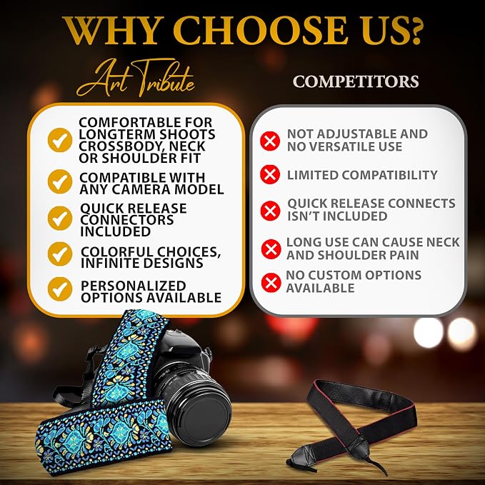 Art Tribute Camera Strap for DSLR Cameras, Woven Webbing Heart Design Shoulder - Image 9