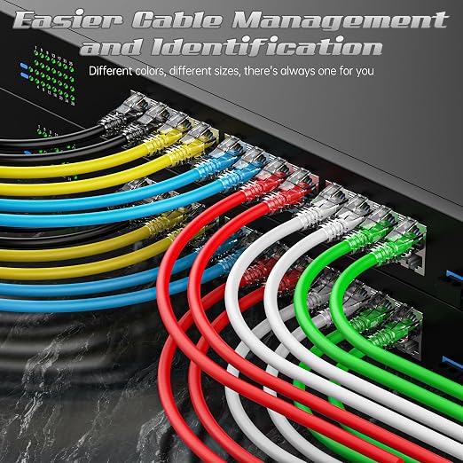 1 Foot Cat6 Patch Cables, Solid Pure Copper Patch Cord, Cat 6 Ethernet Cable - Image 3