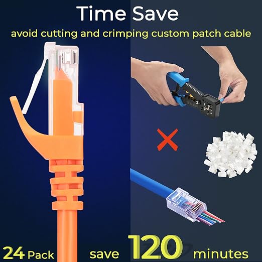 Rapink Patch Cables Cat6 1ft, Ethernet Patch Cable 10G Support, Cat 6 Patch - Image 3