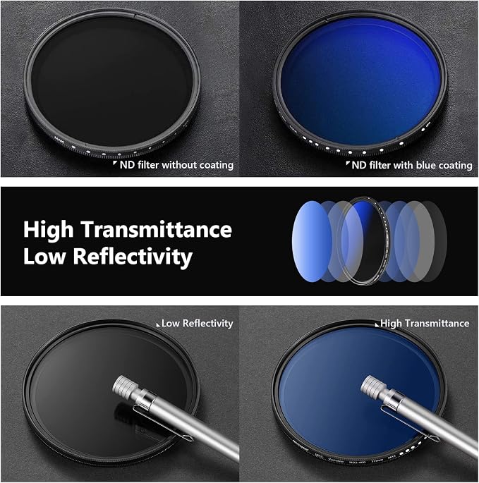 NEEWER 77mm Variable ND Filter ND2-ND400, Neutral Density Filter, Water and - Image 5