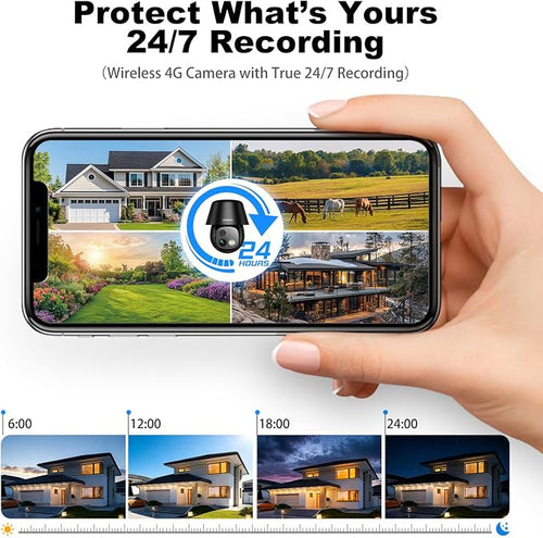 4G LTE Cellular Solar Security Cameras Wireless Outdoor, No WiFi Ultra Solar - Image 2