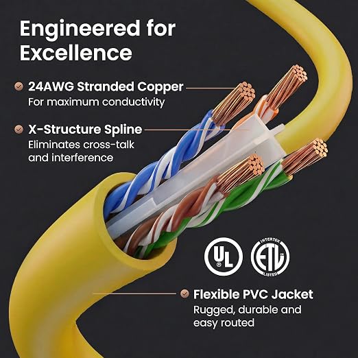 GEARit Cat 6 Ethernet Patch Cables 7 ft Yellow, High Speed 24AWG 10Gbps RJ45 - Image 3