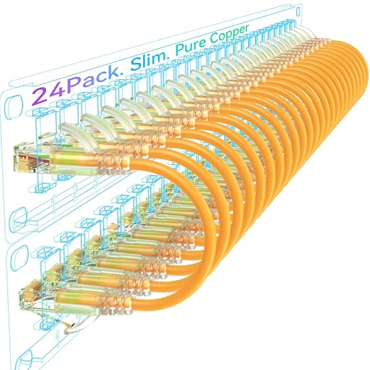 Sokqovt Cat6a Patch Cables Slim 3ft, Flexible Cat6 Ethernet Cable 10G 550MHZ by Unknown