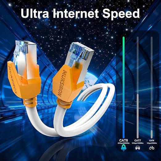 Cat 8 Ethernet Cable 100 ft, 40Gbps High Speed Gaming Network Cable 2000MHz - Image 3