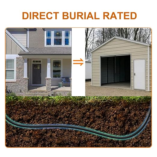 250 ft Cat 7 Ethernet Cable, Outdoor and Indoor LAN Cord - Image 7