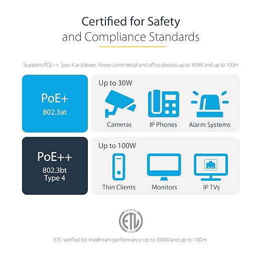 StarTech 5ft CAT6 Ethernet Cable - Image 4