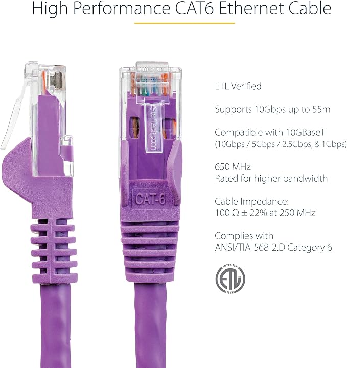 StarTech 35ft CAT6 Ethernet Cable - Image 2