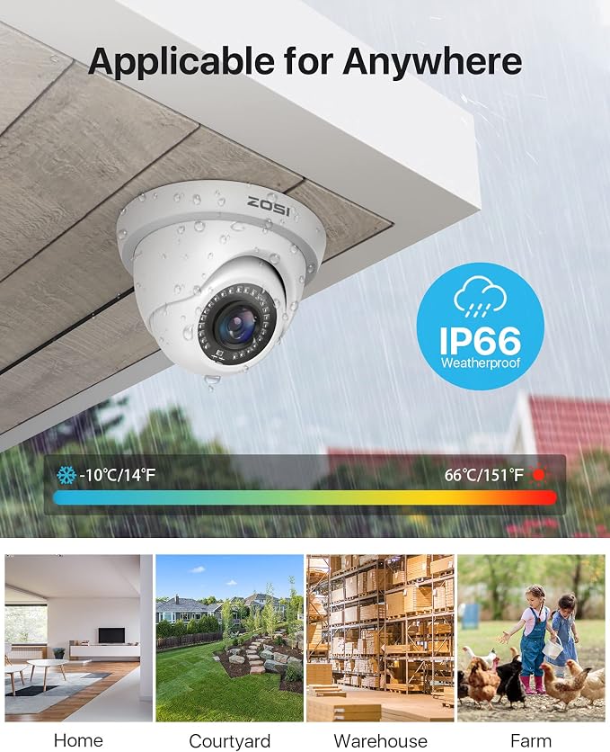 ZOSI 1080p Dome Security Cameras, 2MP Day Night Weatherproof Surveillance CCTV - Image 5