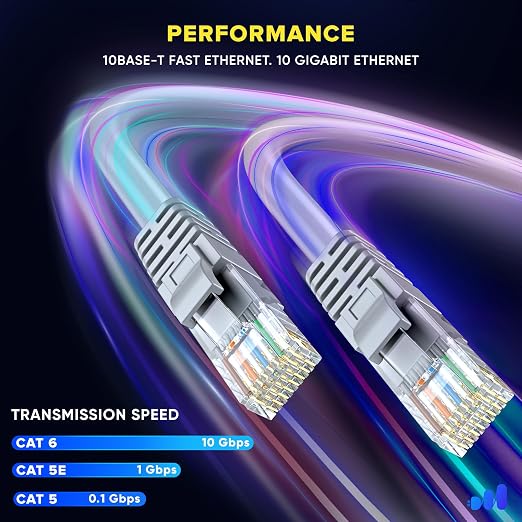 Maximm Cat 6 Ethernet Cable 30 ft - Image 4
