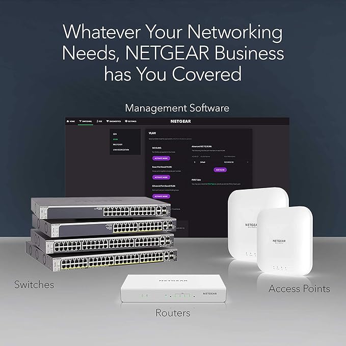 NETGEAR 8-Port PoE+ Gigabit Ethernet Unmanaged Essentials Switch - - Image 6