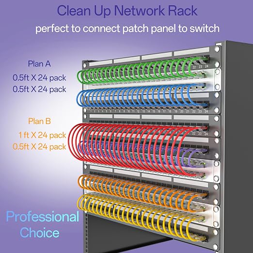 Cat6a Patch Cables 3ft Slim, Cat6 Ethernet Patch Cable Pure Copper, Flexible - Image 6