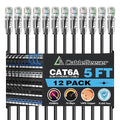 CableGeeker Patch Cables Cat6a 5ft Slim, Cat6 Ethernet Patch Cable 10G Support by CableGeeker