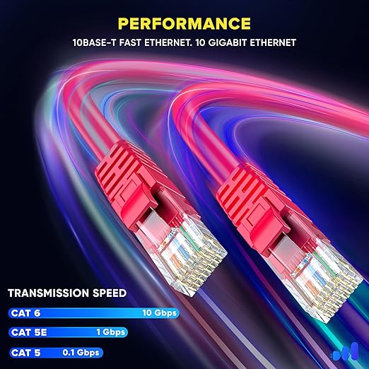 Maximm Cat 6 Ethernet Cable 6 ft - Image 4