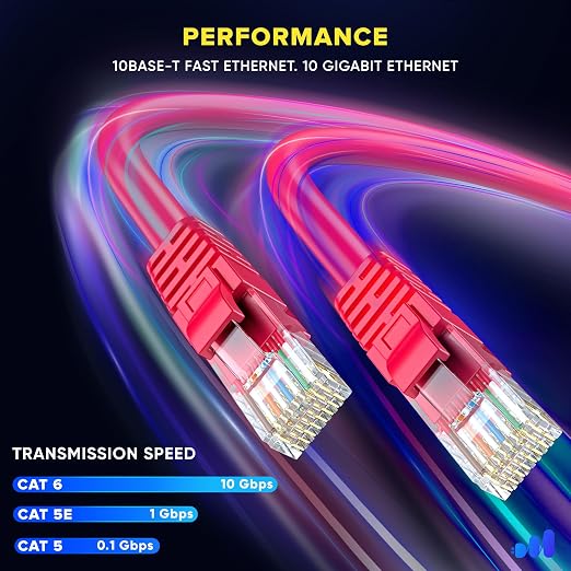 Maximm Cat 6 Ethernet Cable - Image 4