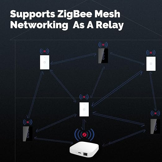 MOES Zigbee Smart Switches 3 Gang, Require MOES Zigbee Hub and Neutral Wire - Image 3
