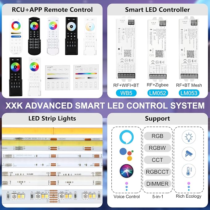RC05RF RF Remoter, 8-Zone 2.4G Handheld Remote Control Work - Image 6
