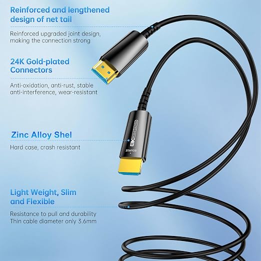 Fiber Optic HDMI 2.1 Cable, HDMI Cable 25Ft, 48Gbps Ultra High Speed Thin HDMI - Image 6