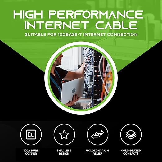 GearIT 10-Pack, Cat5e Ethernet Patch Cable 10 Feet - Image 2
